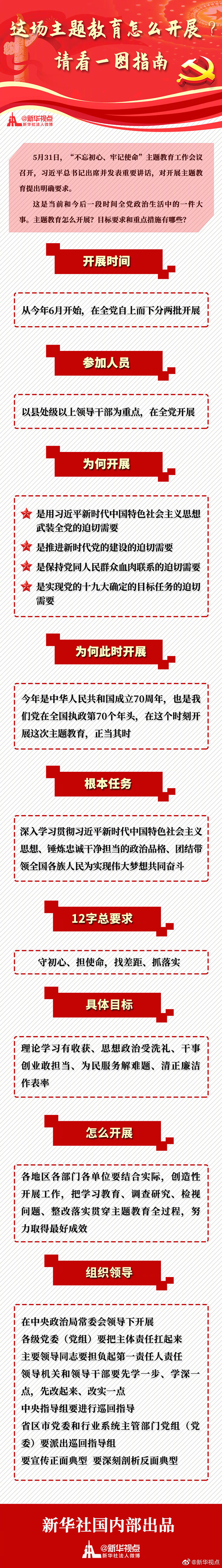 @(chng)}ô_(ki)չՈһDָ